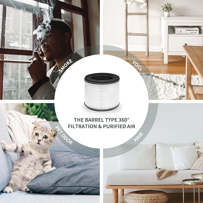 AP-T10FL Replacement Filter Compatible with HoMedics Air Pu-rifier Filter Replacement AP-T10-WT AP-T10-BK with Premium HEPA-TYPE and Efficient Activated Carbon Filters, Part# AP-T10FL, 2-Pack