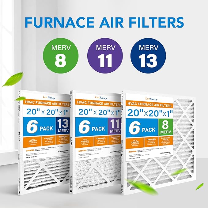 LotFancy 20x20x1 Air Filter, 6 Pack MERV 8 Pleated Furnace Air Filters Replacement for HVAC (Actual Size: 19.75"x19.75"x0.75")