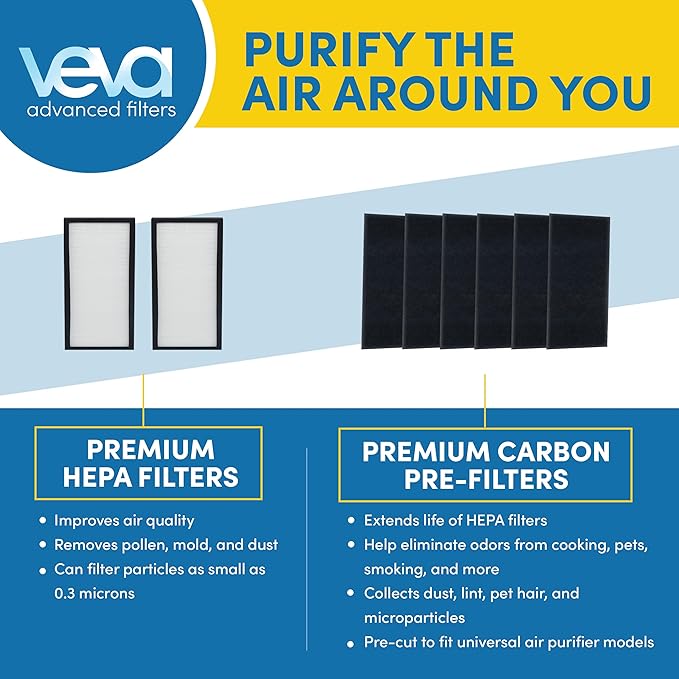 Veva HEPA Filter E Replacement (2 Pack) Compatible with Germ Guardian Air Purifier AC4100 / FLT4100. Pack of 2 HEPA Filters / 6 Carbon Pre-Filters.