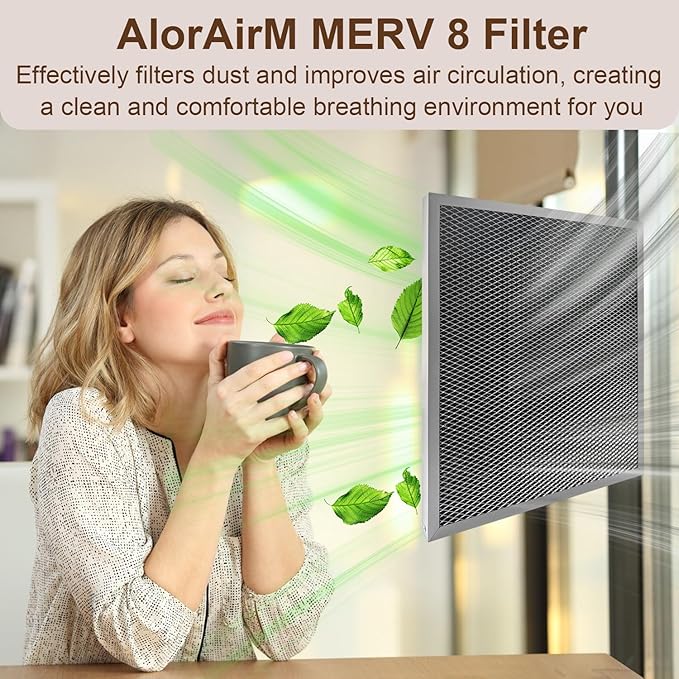 Pack of 2 Washable 5695 MERV 8 Dehumidifier Filter Replacement for AprilAire Whole-House Dehumidifiers Models 1820 and E070 Series