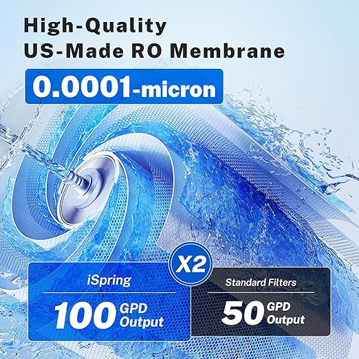 iSpring PH100 Alkaline Reverse Osmosis Water Filter System, pH+ Remineralization 6-Stage Under Sink RO Drinking Water Filtration System 100 GPD Fast Flow 1:1 Pure to Waste Ratio, US Made Filters