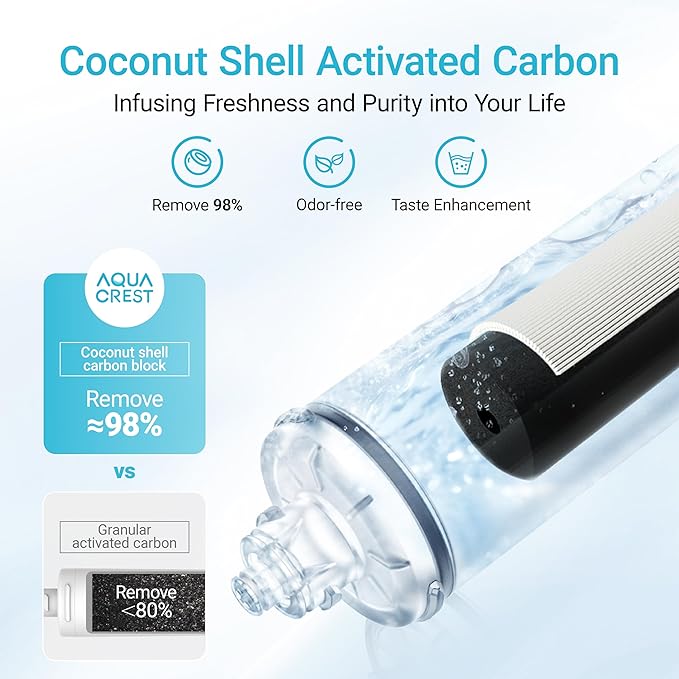 AQUA CREST I2000 Under Sink Water Filter, 26K Gallons, Replacement Cartridge for Everpure i2000, MC2, ESO7, MH2, EV9612-22, EV9612-56, EV9607-25, EV9613-21, NSF/ANSI 42 Certified