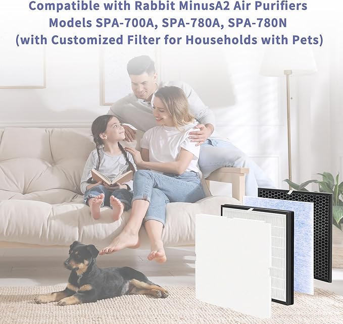 Filter Replacement Kit Compatible with Rabbit MinusA2 Air Purifier, Models SPA-700A, SPA-780A, SPA-780N, H13 4-Stage Filtration (4-Pack)