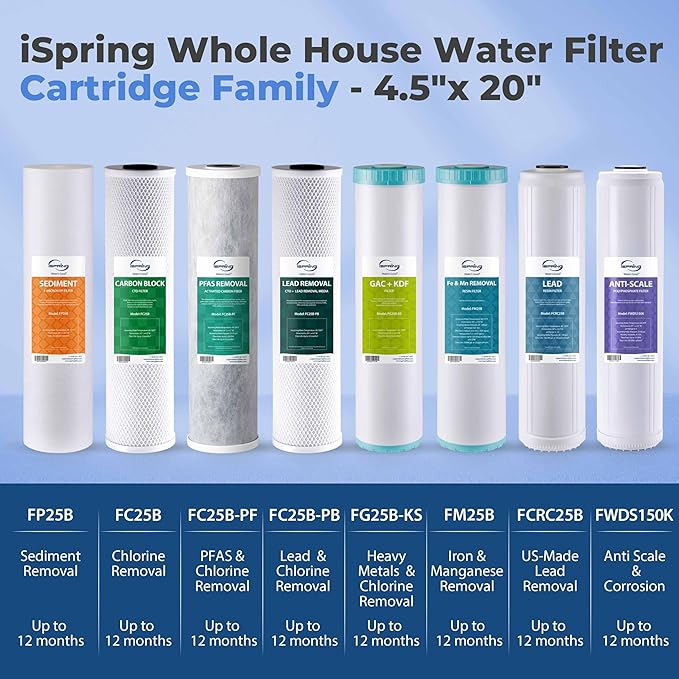 iSpring FC25B-PF 4.5” x 20” Whole House Water Filter, Removes up to 99% PFAS, PFOA/PFOS, Chlorine, VOCs, with SGS Tested Filtration Media