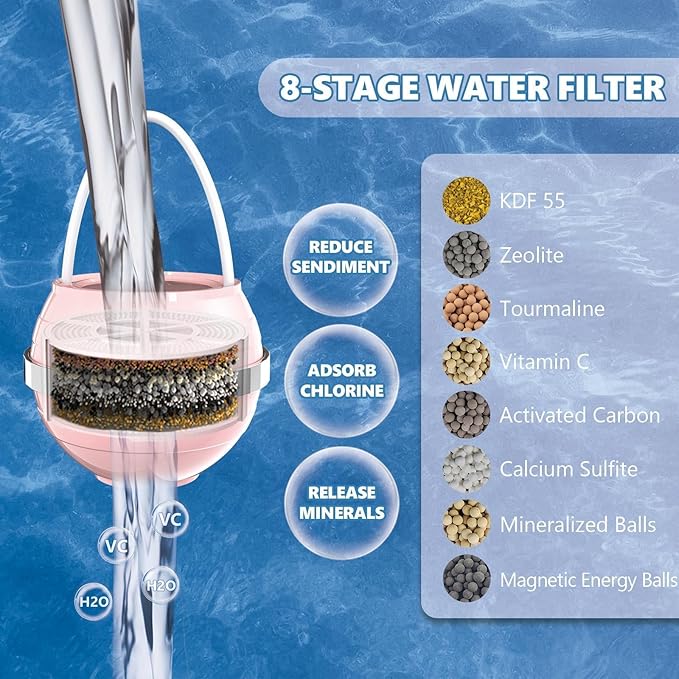 Yodel Bath Filter for Tub,Bathtub Hard Water Softner to Remove Chlorine and Fluoride, Improves Skin, Hair and Nails Condition,Pink