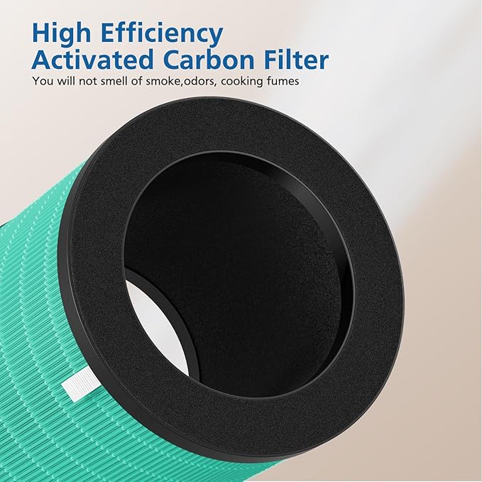 MJ002H Pet Care Replacement Fil-ter Compatible with POMORON MJ002H Air Puri-Fier, 4-Stage Filtration, H13 True Hepa Fil-ter, Activated Carbon, Multi-Layer Fil-ter, Compare Part MJ002H-RFA, 2 Pack