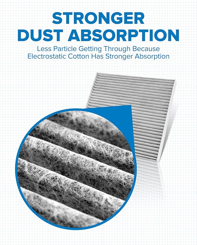 PHILTOP ACF030 (CF12000) Cabin Air Filter, Replacement for Cherokee (2014-2018) Premium Cabin Filter with Activated Carbon Filter Up Dust Pollen Odor