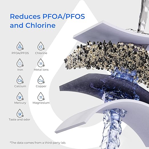 Waterdrop Water Filter Pitcher with 1 Filter, 200-Gallon Long-Life, 10-Cup Large Water Filter Pitcher, NSF Certified, 5X Times Lifetime, Reduces PFOA/PFOS, Chlorine, Blue