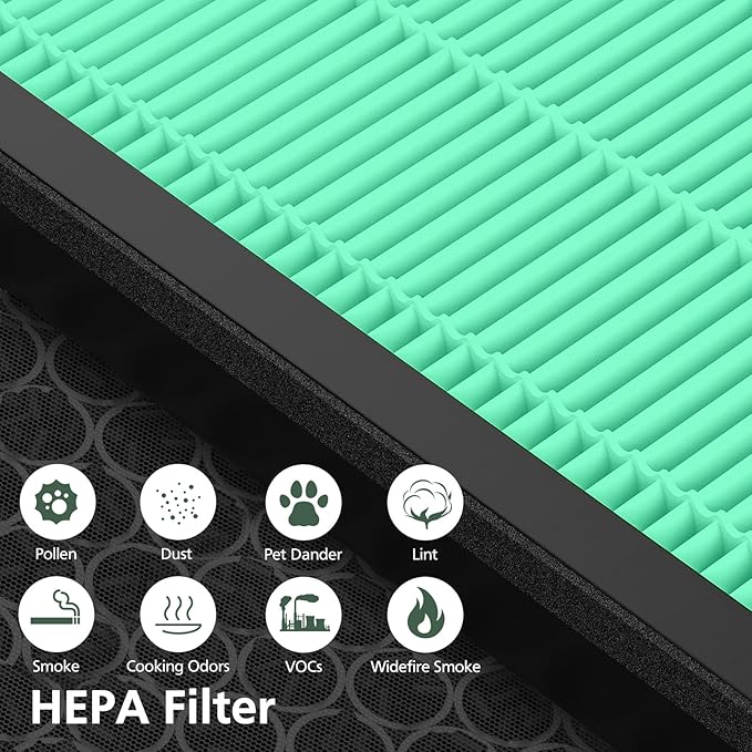 Vital 200S Toxin Absorber Replacement Filter for LEVOIT Vital 200S Vital 200S-P Air Purifier