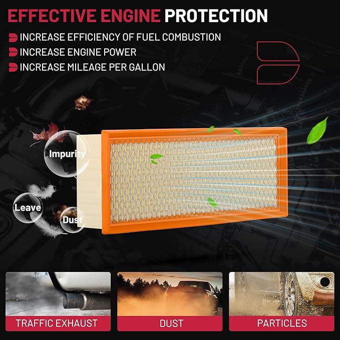 BDFHYK CA9711 Engine Air Filter Compatible with Audi A3, Q3, TT (Quattro) & Volkswagen Jetta, Passat, Beetle, CC, Golf, GTI & More, 1.8L 1.9L 2.0L, Replace# PA4622