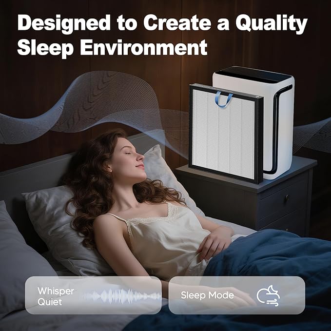 Vital 100S Replacement Filter for LEVOIT Vital 100S and Vital 100S-P Air Purifier, 3-in-1 H13 True HEPA and High-Efficiency Activated Carbon Filter, Vital 100S-RF, 2 Pack, White