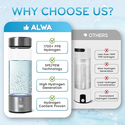 Premium Molecular Hydrogen Water Bottle Generator - 1700 PPB Glass Portable Hydrogen Water Machine with SPE/PEM Technology, Rechargeable Hydro Health Bottle, Hydrogen Water Ionizer, Hydro Water Bottle