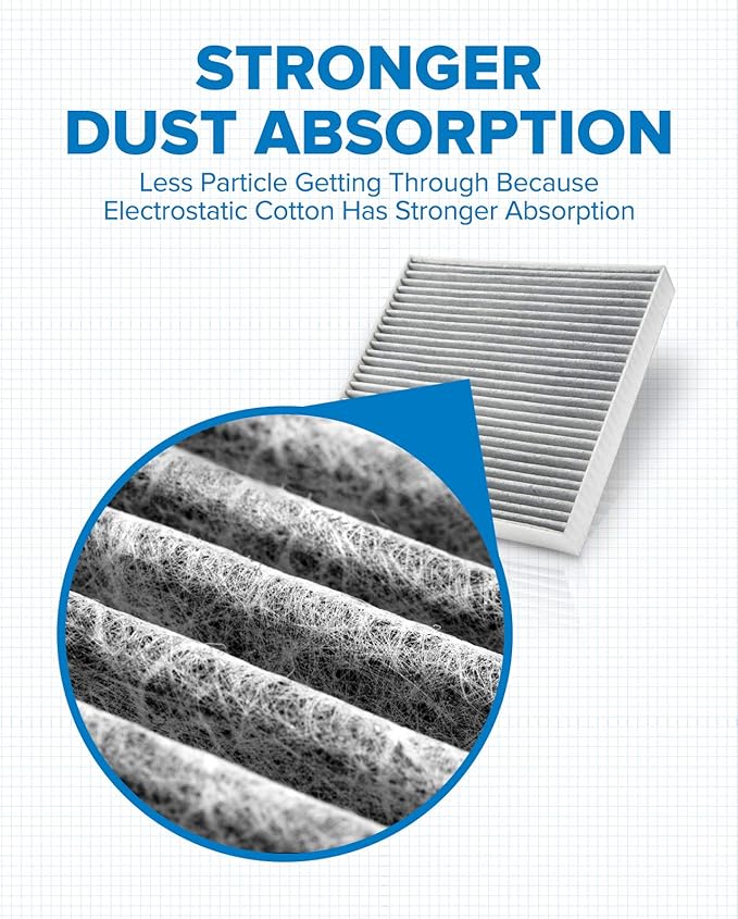 PHILTOP Cabin Air Filter, Replacement for CF10285 CP285 4Runner Camry Corolla Tundra Highlander Avalon Prius Sequoia IS250 RX350, Premium Cabin Filter with Activated Carbon Filter Up Dust Pollen Odor