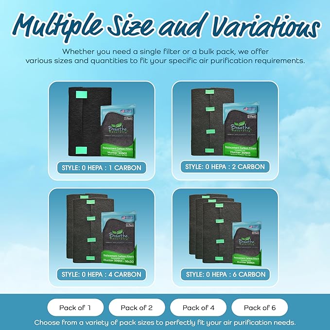 Breathe Naturally Replacement Carbon Pre-Filters Compatible with Hunter 30901, HEPAtech and QuietFlo Air Purifier - Activated Charcoal Filter Sheet - 16" x 30"x 0.2" (Pack of 1, Carbon Prefilters)