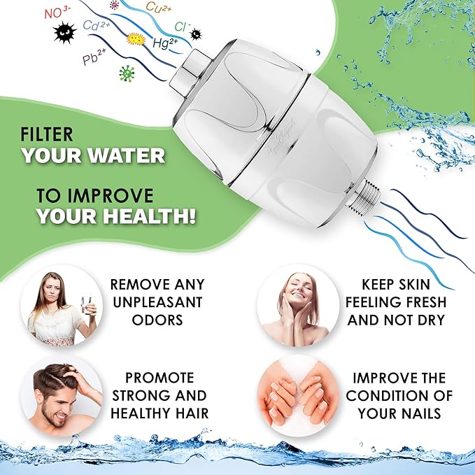 Aqua Elegante Shower Water Filter For Showerhead - Universal Shower Head Filters To Remove Chlorine & Hard Minerals - Bath Purifier And Filtered Softener System Best With Activated Charcoal - Chrome