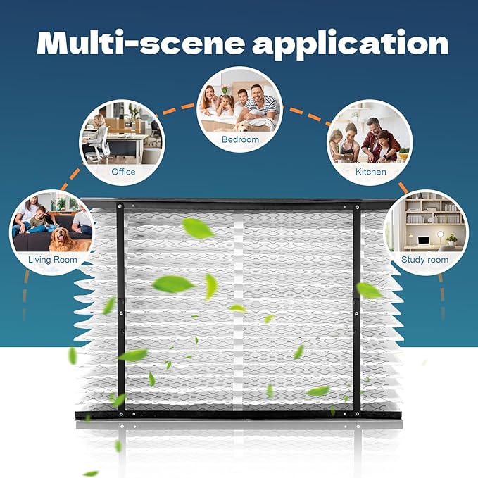 1-Pack 310 Filter Replacement Compatible with AprilAire 310 Whole House Air Purifiers Models 1310, 2310, 3310, or 4300, MERV 11 Furnace Filter Replacement, Size: 20x20x4