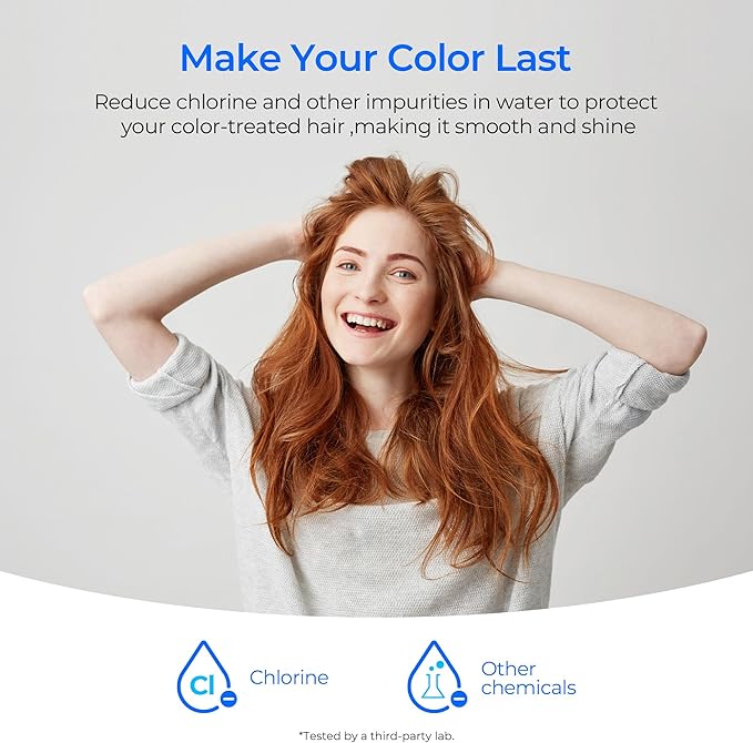 Waterdrop WHR-140 Shower Filter Replacement for Culligan® WHR-140, WSH-C125, ISH-100, HSH-C135, Shower Head Water Filter, with Advanced KDF Filtration Material, Pack of 2