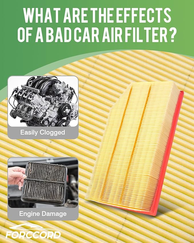 Cabin Air Filter and Engine Air Filter Fits for 18-26 Jeep Wrangler 2.0L/3.6L, 20-26 Gladiator 3.6L 68301863AA 68257030AA (NOT 3.0L / 6.4L/ DIESEL!)(NOT 4-door Rubicon) Replace Accessories
