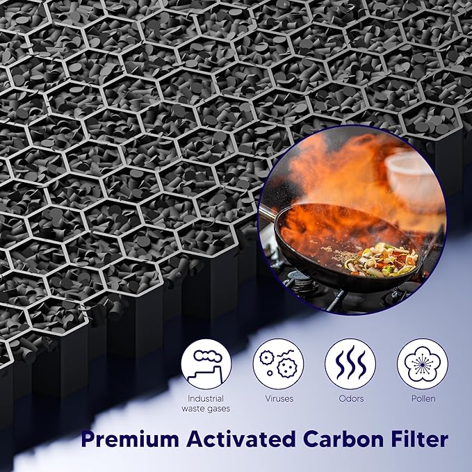 Improvedhand Vital 100S HEPA Replacement Filter Toxin Absorber Compatible With LEVOIT Vital 100S/100S-P Air Purifier, High-Efficiency 3-IN-1 True HEPA and Activated Carbon Filters, Pack of 2, Green