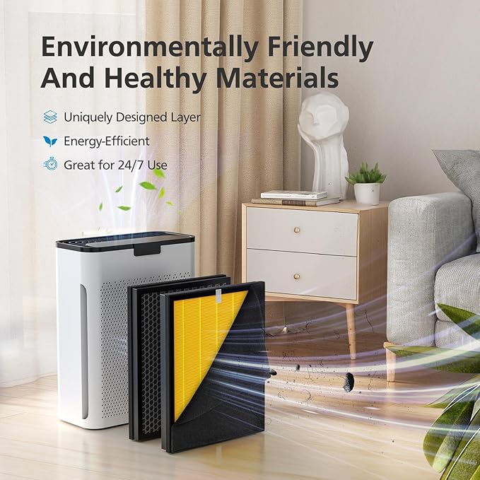 KJ190L Pet Care Washable Filter For MOOKA KJ190L Air Purifier, 3 Stage Filtration HEPA Filter Removes Pollen Smoke Pet Hair Dust, More Activated Carbon For Pet Odor and Dander, 2 PACK for Pets