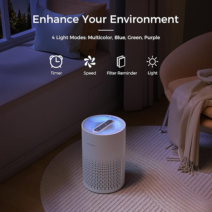 Purivortex Air Purifiers for Home, Quiet HEPA Air Filter for Pollen, Smoke, Dust, Pet Dander, Odor, Hair, Covers Up to 880 Sq Ft, AC400 White