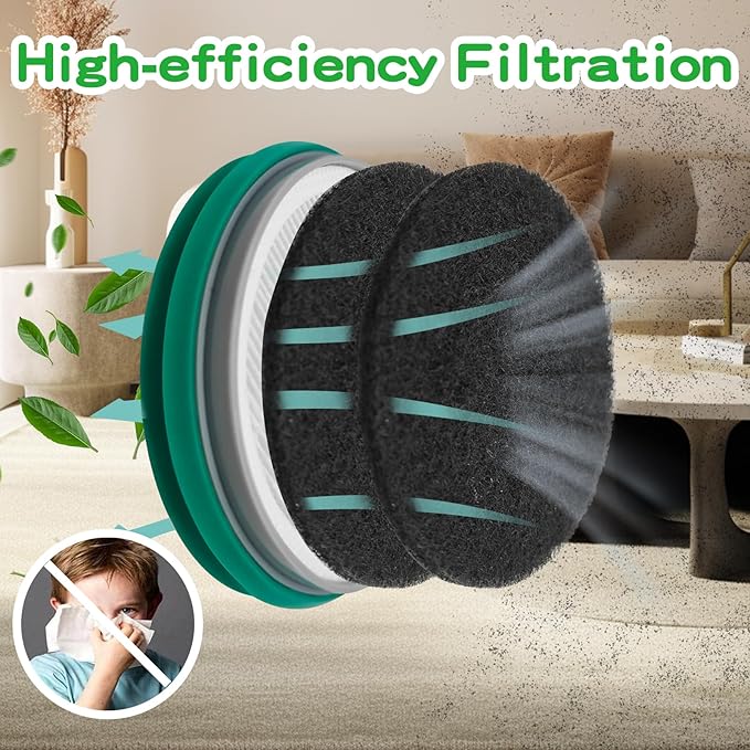 Hepa Sponge Filter Replacement Accessories Compatible with Neabot/Neakasa P1 Pro Pet Grooming Kit & Vacuum,9.5cm Diameter Circle(2 Hepa Filters+4 Sponges)