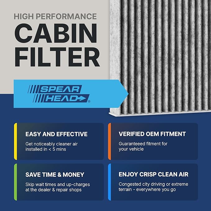 Spearhead Odor Defense Breathe Easy AC & Heater Cabin Filter | Fits 2001-05 GS300, 2001-05 GS430, 2001-06 LS430, 2002-10 SC430 Like OEM | Up to 25% Longer Lasting w/Activated Carbon (BE-562)