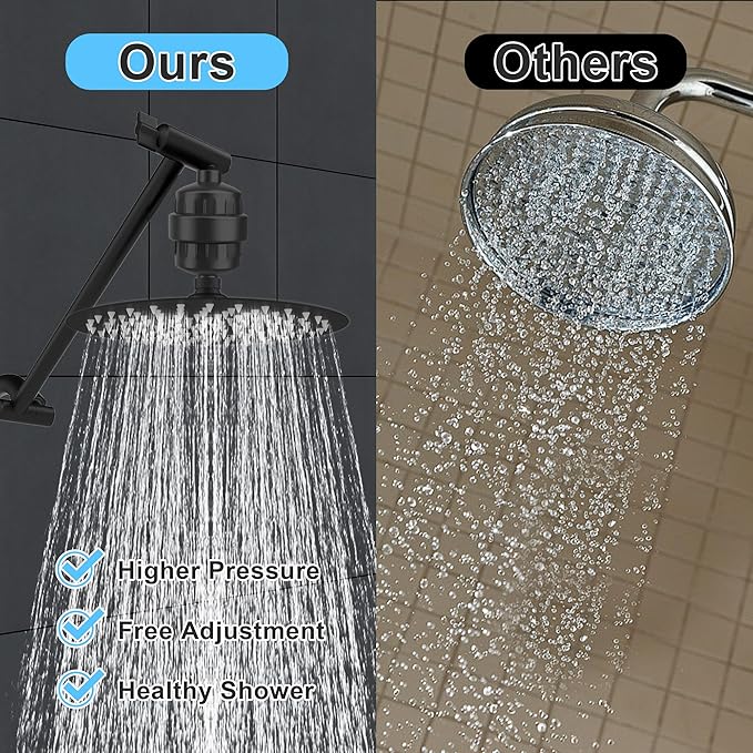 Metal 8-Inch Rainfall Filtered Shower Head for Hard Water with 9" Shower Extension Arm, High-Pressure Rain Shower Head with 20 Stage Filter - Removes Chlorine for Hair and Skin