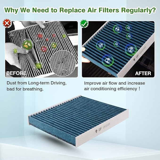 CF11809 2-Pack Carbon Cabin Filter for Chevrolet Suburban Silverado 1500 Silverado 2500HD/3500HD Sierra 1500 HD 15-18 Activated Carbon Cabin Filter Replacement Accessories