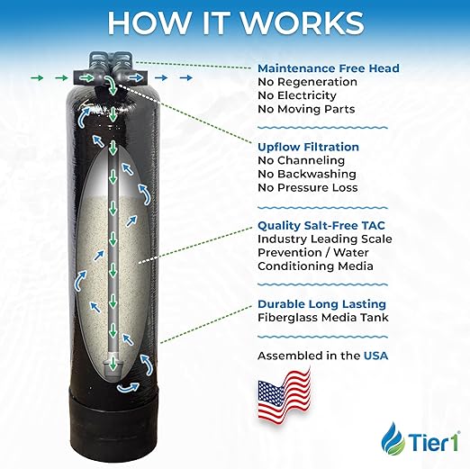 Water Softener Alternative | Salt-Free Water Conditioner | TAC Scale Prevention | 600,000 Gallon Capacity, 5-6 Year Life | Whole House Water Filtration System | Tier1