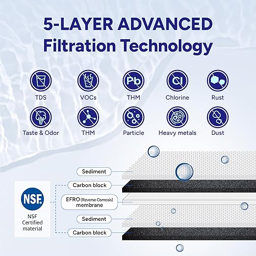 Puri 3 EFRO Under Sink Water Filtration System PPU-1100RO Reduces TDS Rust Chlorine and Heavy Metals, Improves Taste and Odor with Stainless Steel Faucet