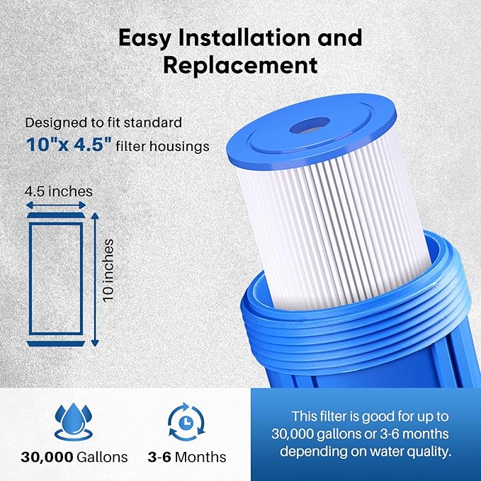 PUREPLUS 20 Micron 10" x 4.5" Whole House Pleated Sediment Filter for Well Water, Replacement Cartridge for GE FXHSC, Culligan R50-BBSA, Pentek R50-BB, DuPont WFHDC3001, W50PEHD, GXWH40L,4Pack