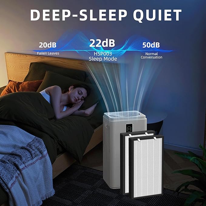 HSP003 True HEPA Filter Replacements for Air Purifier Filters HSP003,3 in 1 H13 True HEPA Filter with Activated Carbon Pre-Filter,2 Pack