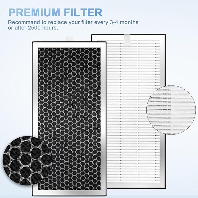 Replacement Filter 2 Pack Compatible with 40 Series Air Purifier,3-in-1 Filters, Contains H13 HEPA & Activated Carbon