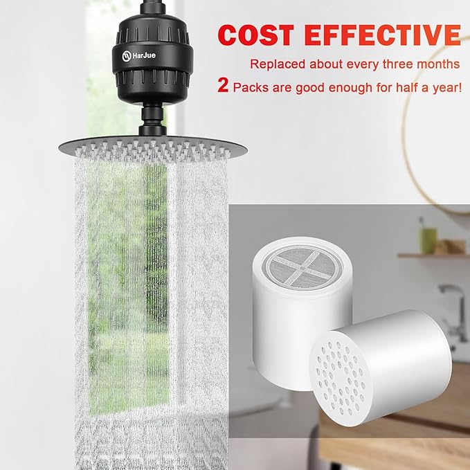 HarJue 15 Stage Shower Filter Replacement Cartridge, Universal High Output Filter for Hard Water, Removes Chlorine and Harmful Substances, Body Caring, Fit Any Similar Shower, 4 Pack