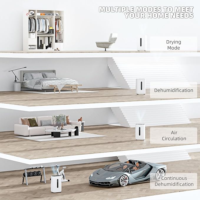 5,000 Sq.Ft 80 Pint Dehumidifier for Basements and Home-with Drain Hose,1.7Gallon Water Tank,Intelligent Humidity Control,Dual Protection and 4 Modes,for Large room