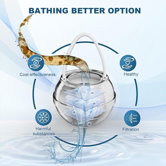 Chrome Bath Filter for Tub - 8 Stages Bath Filter- Removes Hundreds of Contaminants, Purify Your Bathwater for Healthier Skin and Hair