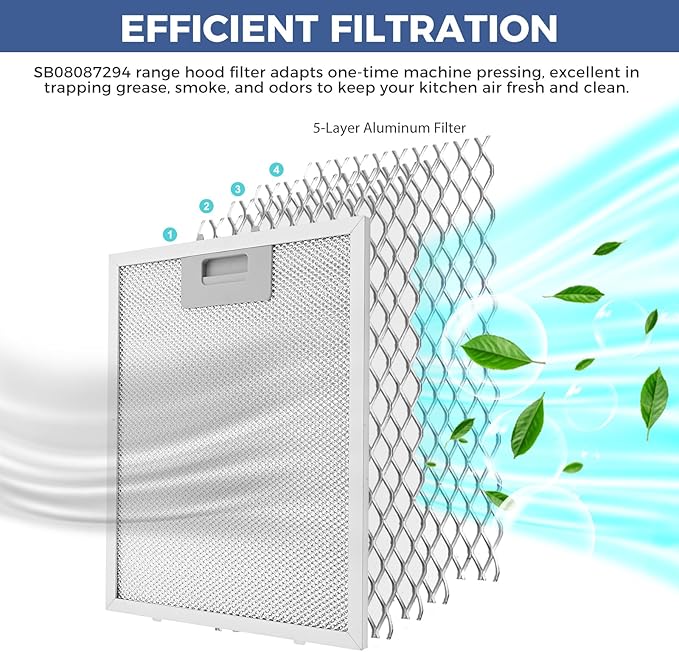 2 Pack SB08087294 Range Hood Filters, 11.75” x 9.40” Aluminum Mesh Grease Filters Replacement for Broan Nutone Ken-more Range Hood Vent