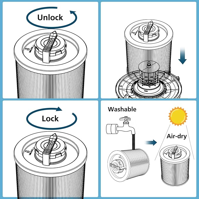 DXVC6910 Cartridge Filter Replacement Compatible with DeWalt DXV06P DXV09P DXV10P DXV10PL DXV10SA DXV12P DXV14P DXV16P Wet/Dry Vac Vacuum Cleaner (NOT fits for DXV06G/ DXV08S) 2 Pack