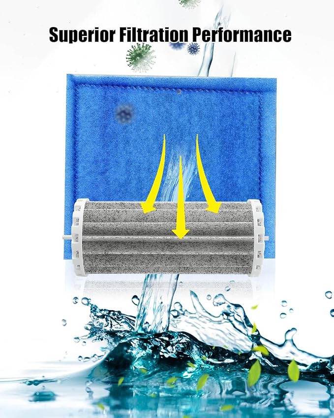 ULZOZN 2PCS Aquarium Fish Tank Filters with 2PCS Rite-Size C Cartridge Fit for Marineland Penguin 200 350 200B 350B, Biowheel Aquarium Filters Replace PRBW2350B