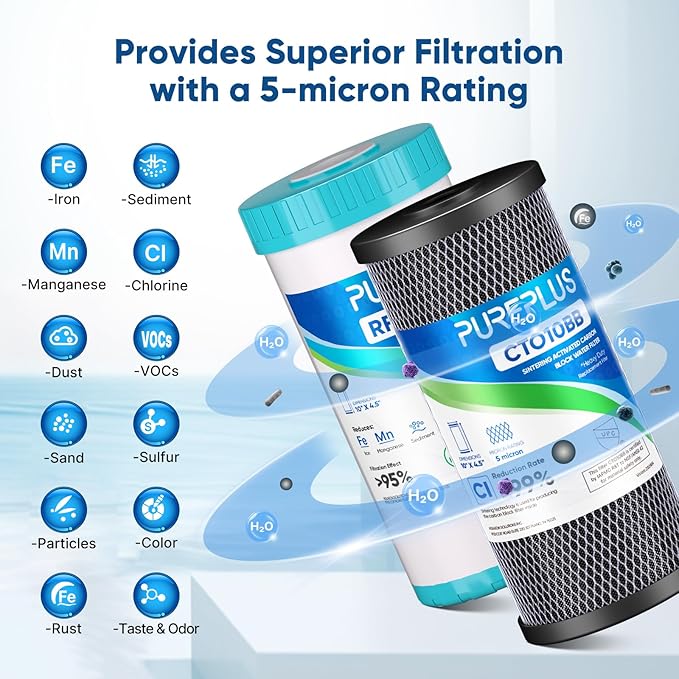 PUREPLUS 5 Micron 4.5"x 10" Whole House Water Filter Cartridge Combo Kit with Activated Carbon Block, and Iron Reduce Filter, Replacement for WFHDC8001, CB-BB-10, GE FXHTC, GXWH40L, GXWH35F, 1PACK