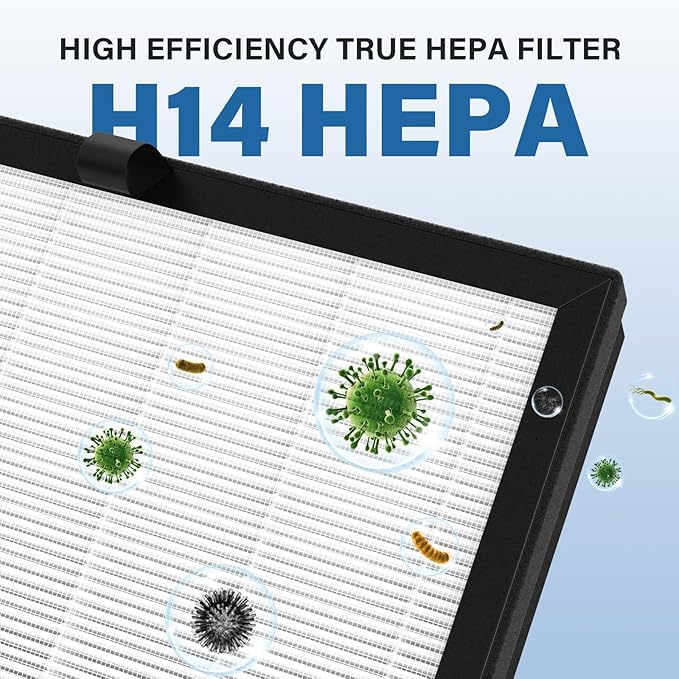 400 True HEPA 14 Replacement Filter Compatible With Puro 400 Air Purifier, 3-in-1 HEPA and Activated Carbon Filter, HP-14 400, 2 Pack