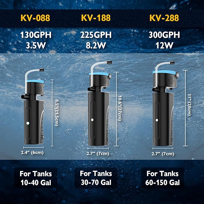 Aquarium Filter with Aeration & Rainfall Mode, U - V Fish Tank Filter with Timer (3/6/12/24 Hours) for Green Water Cleaning, Turtle Tank Filter with Efficient Filter Sponge (30-70Gal)