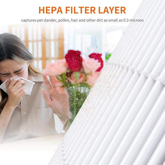 AIRROMI A2001 HEPA Air Purifier Replacement Filter, 3-In-1 Original Filter, Remove 99.97% of 0.3 Micron Particle 2 Pack White Activated Carbon