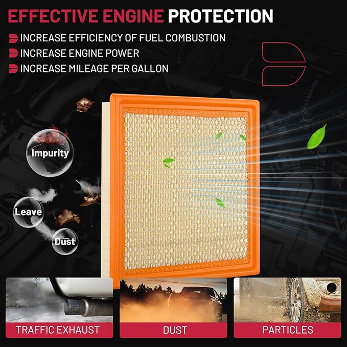 BDFHYK CA10262 Engine Air Filter Compatible with Ford & Lincoln, F-150 (2009-2023), Expedition (2007-2024), F-250 F-350 F-450 F-550 Super Duty (2008-2016), Navigator (2007-2024)