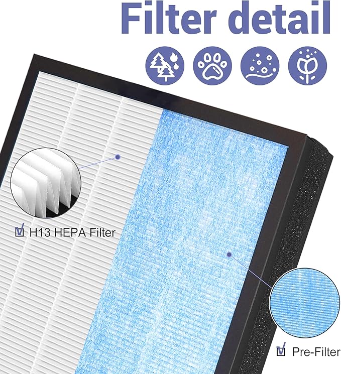 HP8 Replacement Filter Compatible with SimPure HP8 Air Purifier, Part # SP-HP8-RF, H13 HEPA Filter and Activated Carbon Filters, 2-Pack