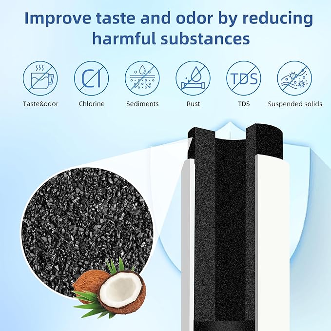 9083 Water Filter Replacement for Kenmore 9030, 460-9083, Compatible with Whirlpool 9030, 9083, 4396841, 4396710, Water Filter Replacement 3, 2-Pack SETFEEL