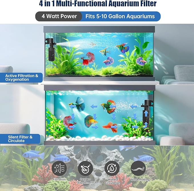 Aquarium Filter for 5-10 Gallon Tank – Ultra Quiet Submersible Filter Pump, 4W Energy Efficient, Adjustable Flow, Easy to Install, for Freshwater Fish and Small Aquariums