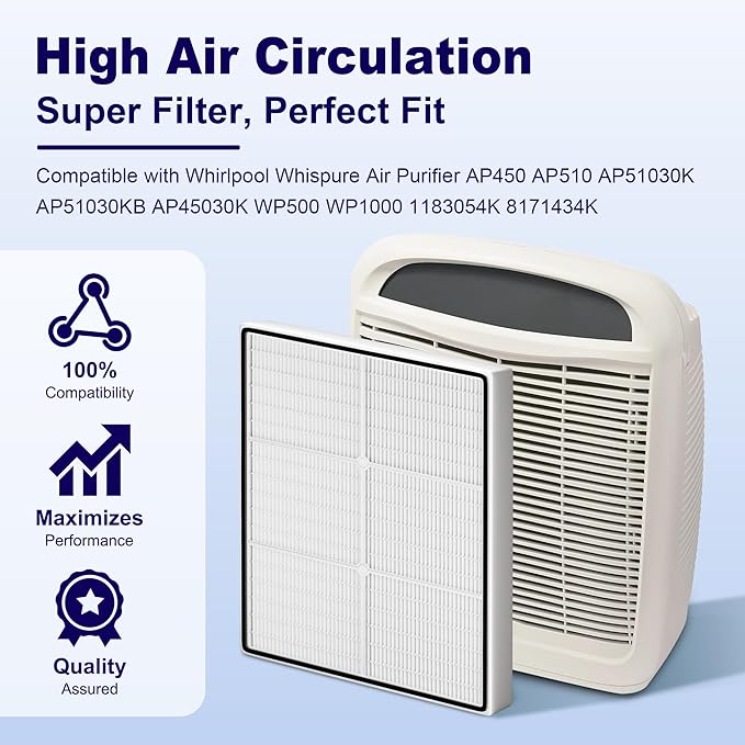 AP510 & AP450 Replacement Filter for Whirlpool Whispure 1183054K 8171434K AP450 AP510 AP51030K AP51030KB AP45030K WP500 WP1000 Air Purifier, 1 True HEPA Filter + 4 Activated Carbon Pre-Filters