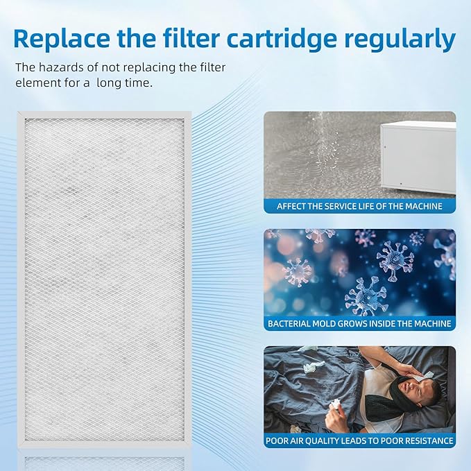 Sentinel HD55 HDi65 Filters Compatible with Alorair Basement Dehumidifiers,MERV-8 (4 Pack)